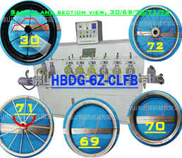 C38/鐵板車(chē)輪箍機(jī)6軸箍機(jī)型HBDG-6Z-CLFB